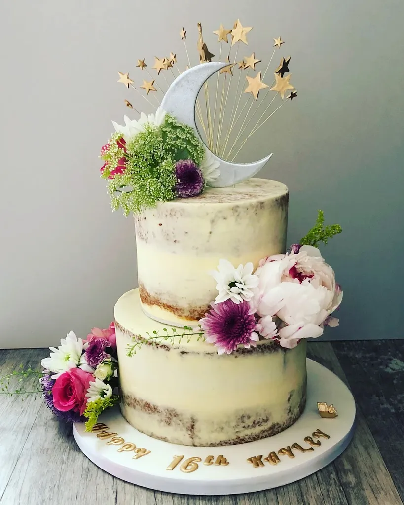 Cakeology