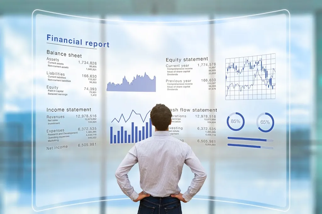 Capital Accounting Works