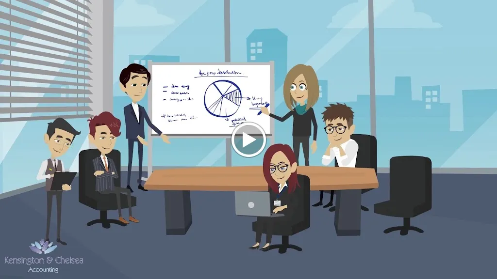 Kensington & Chelsea Accounting Ltd