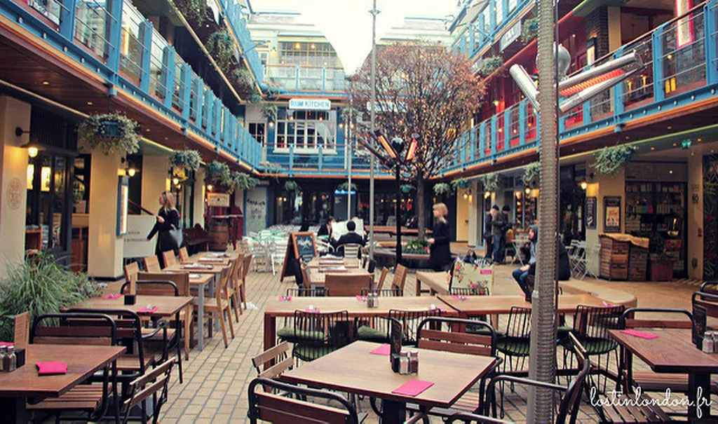 London Food Lovers