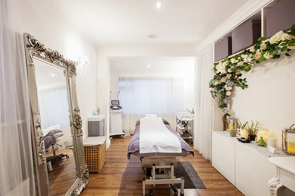 Derma Care London