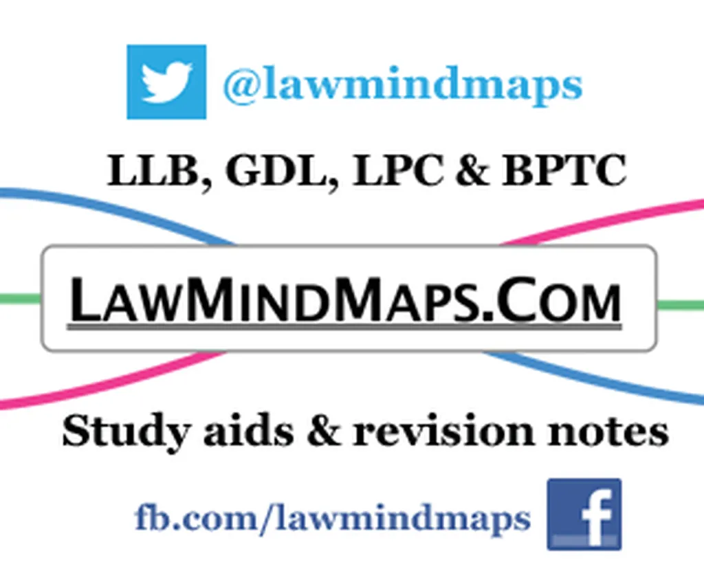 LawMindMaps.com