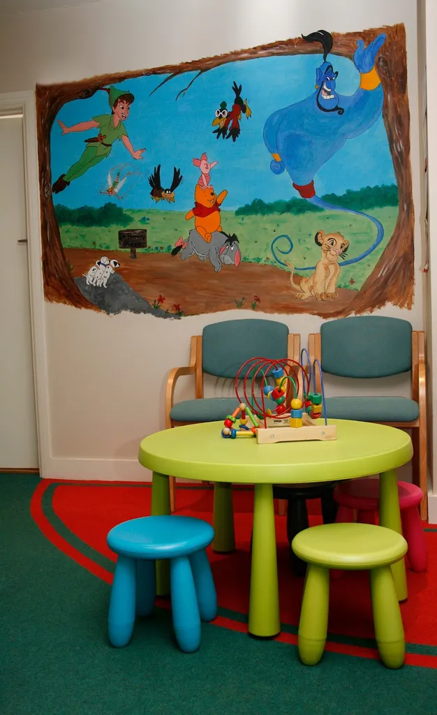 Dr Jane Benn & Associates