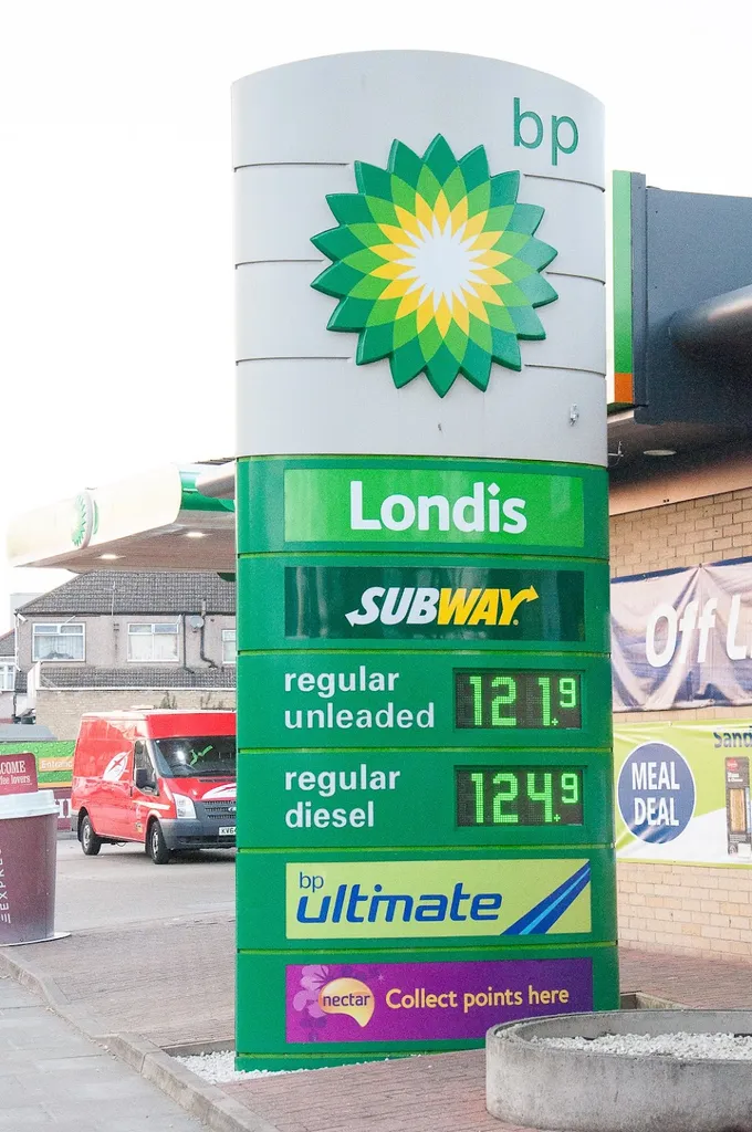 Londis