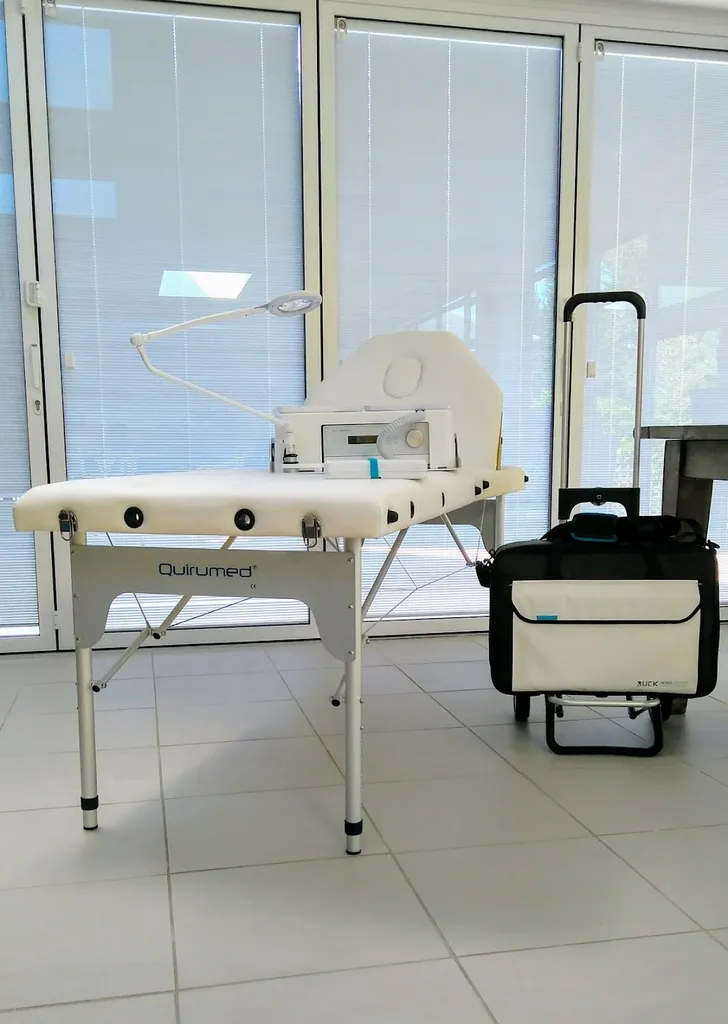 Sundridge Podiatry