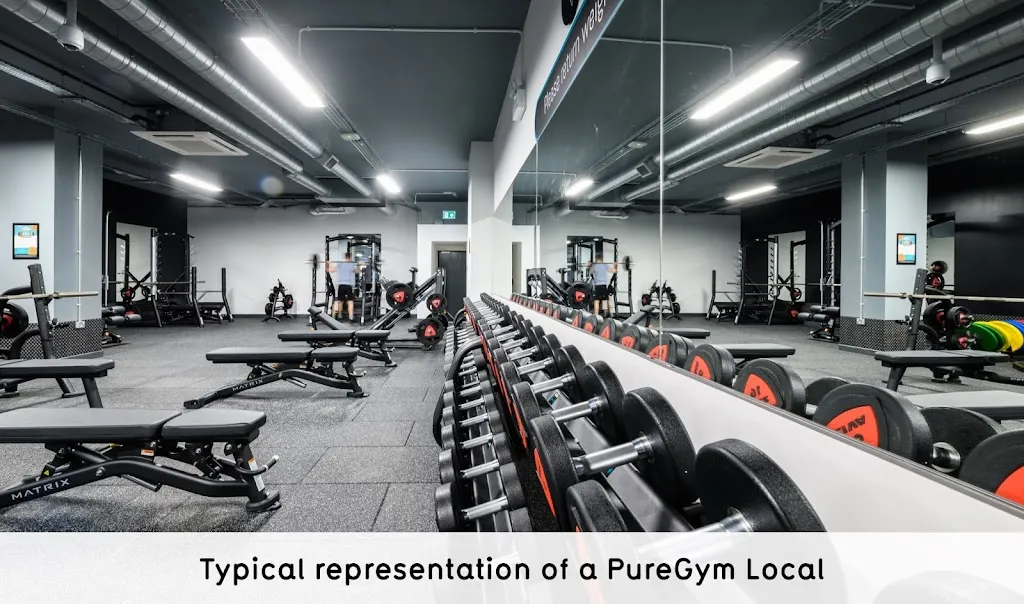 PureGym London Borough