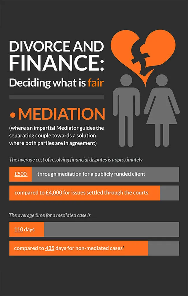 Crisp & Co Divorce & Family Law Solicitors - Kingston