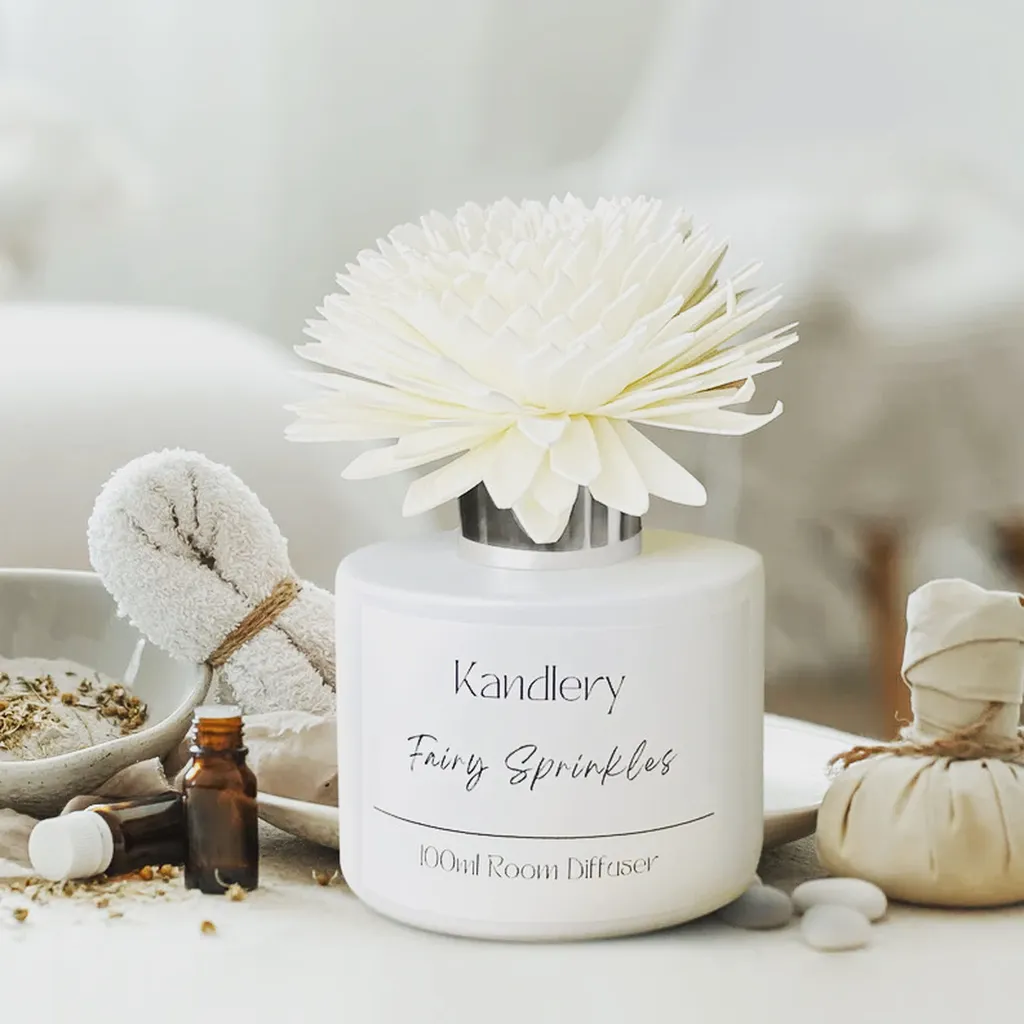 Kandlery