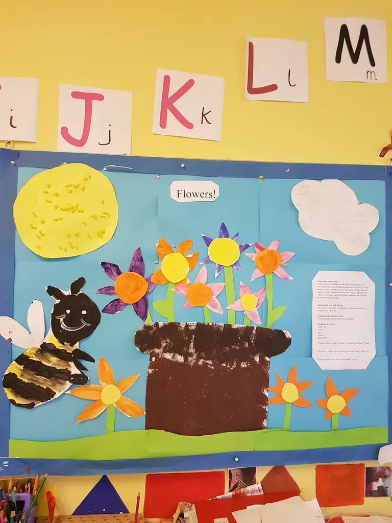 Cheeky cherubs day Nursery ltd