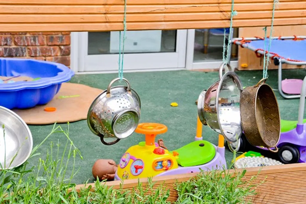 Cybertots at Copley Close