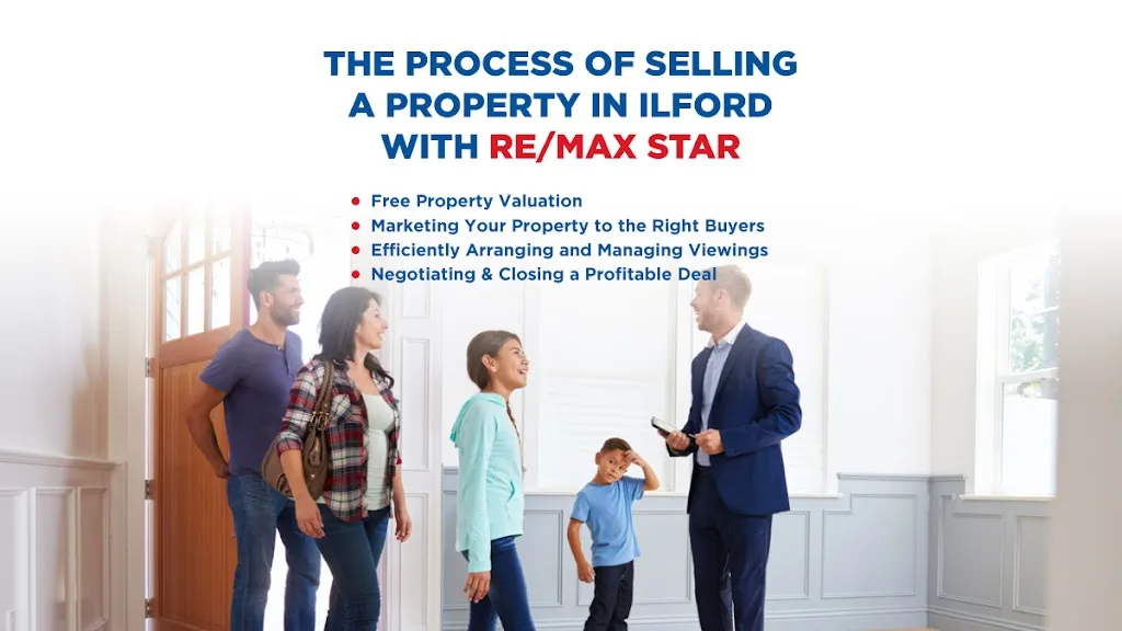 RE/MAX STAR