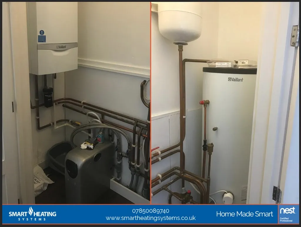 Smart Heating Systems