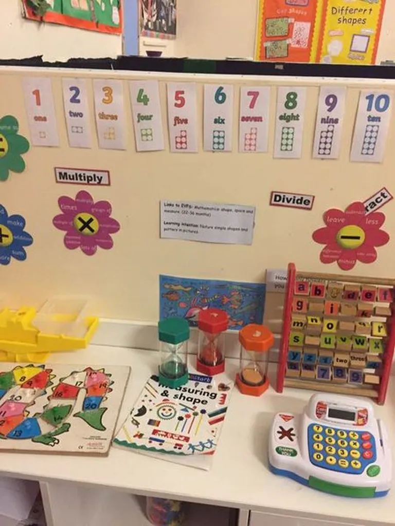 Alpha Steps Nursery