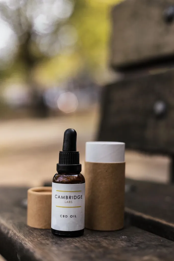 CBD Oil UK