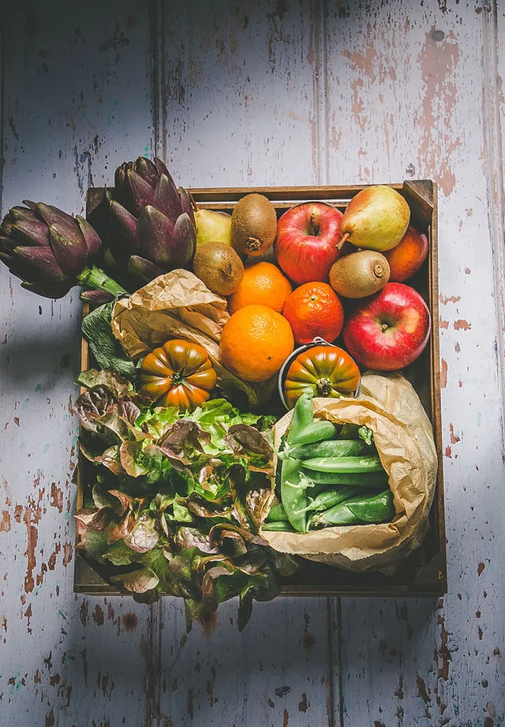 Eatvita