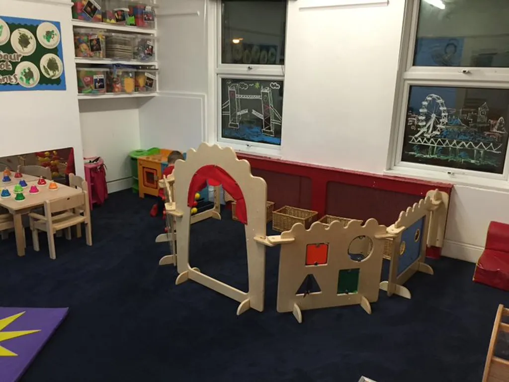New Foundations Day Nursery Ltd